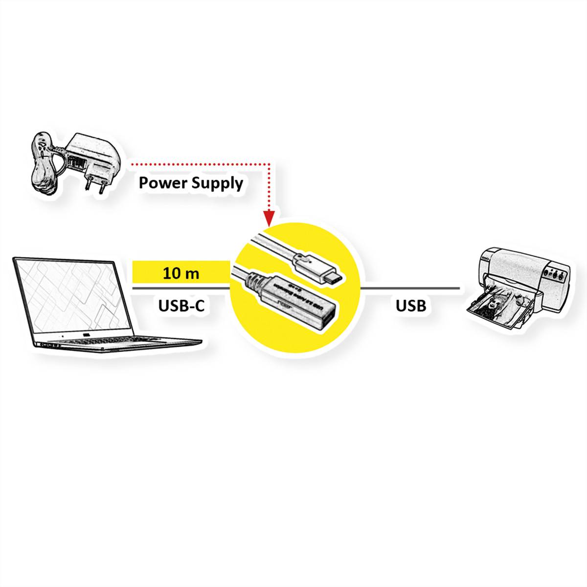 ROLINE USB 3.2 Gen 1 Aktives Repeater Kabel, Typ A - C, schwarz, 10 m