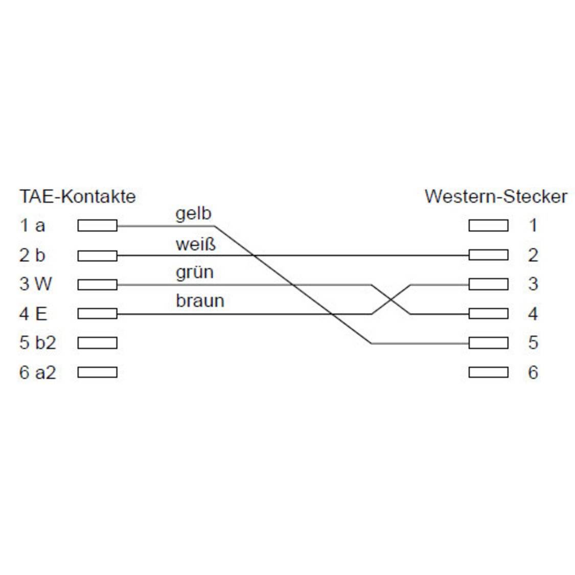 TAE F-Stecker / Western-Stecker 6/4, Siemens, 3m