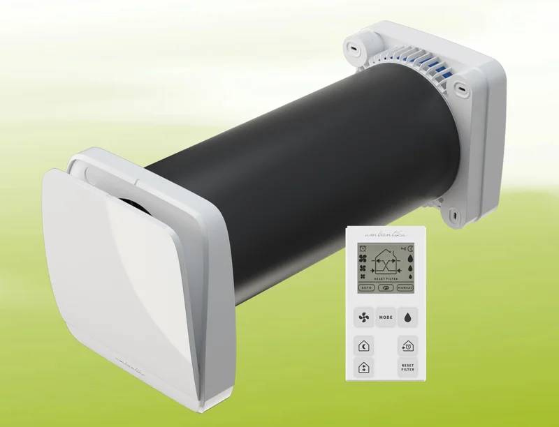 Südwind Ambientika Wireless+ Komplettset