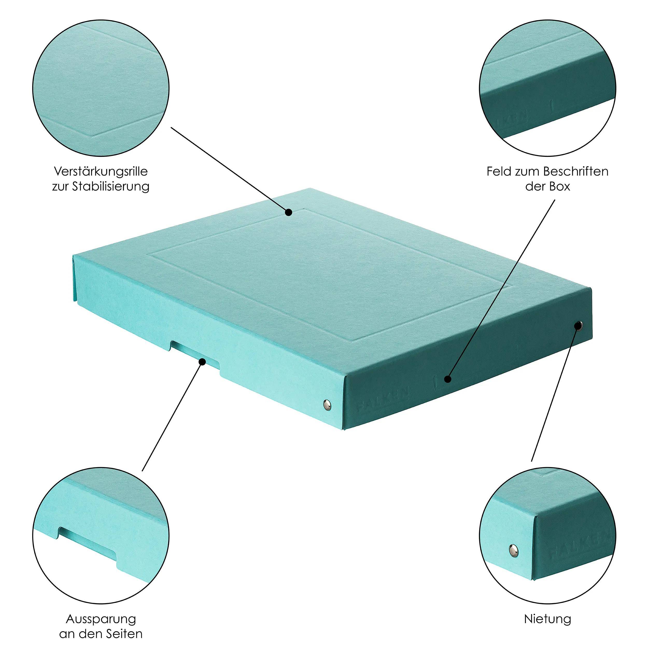 Eine türkisfarbene Aufbewahrungsbox mit gekennzeichneten Funktionen einschließlich Verstärkungsnut, Schreibfeld, Seitenkerbe und Nieten für Stabilität.