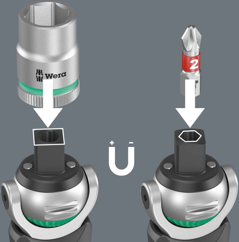 Eine Steckdose und ein Schraubendreher-Bit mit Pfeilen, die auf Ratschenkopf-Anschlüsse zeigen und die Kompatibilität mit der Gelenkfunktion 