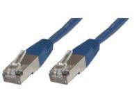 F/UTP CAT5e 2m Blau PVC