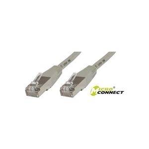 Microconnect 1.5m Cat6 FTP