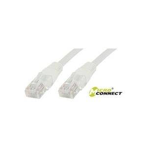 MicroConnect Netzwerkkabel