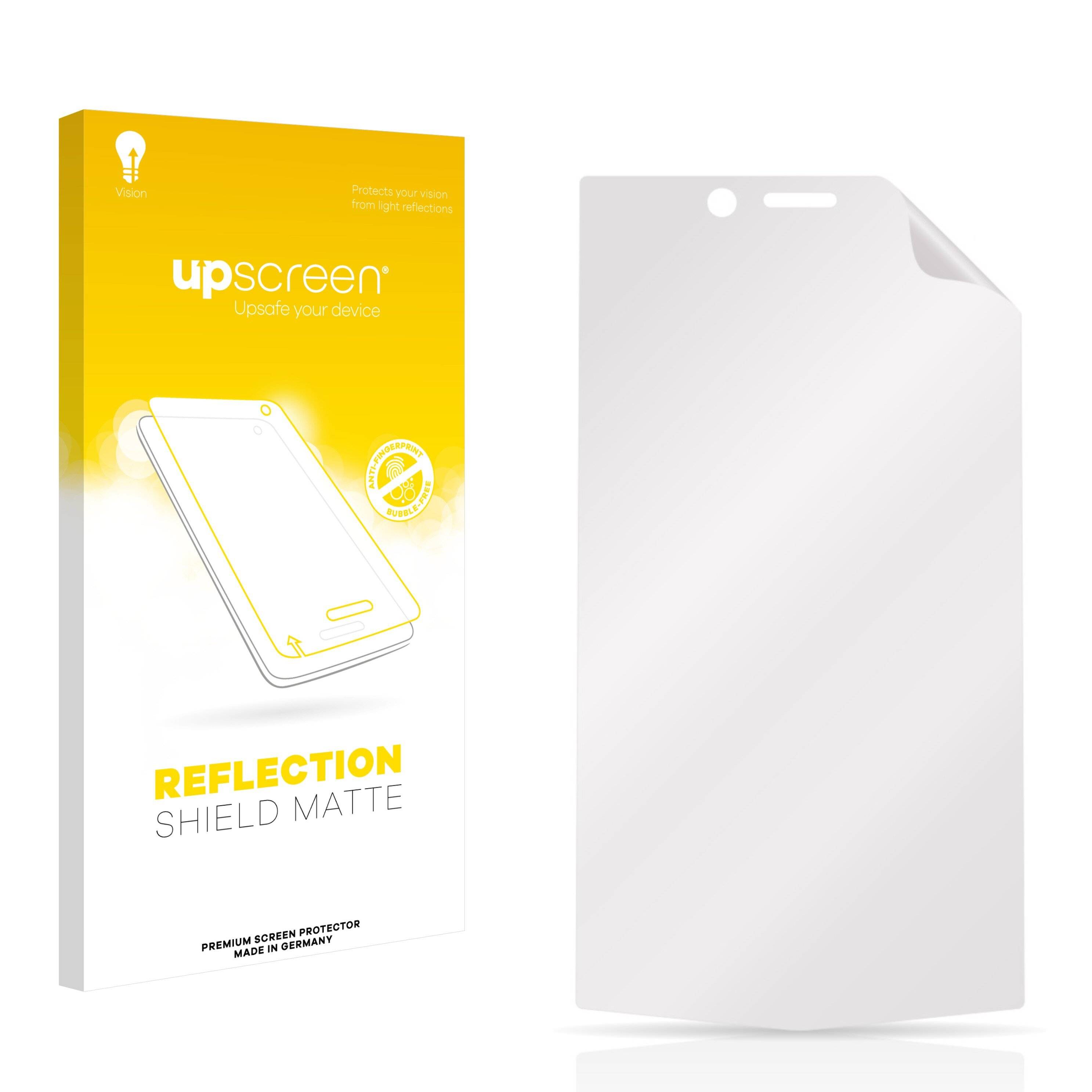 upscreen Reflection Shield Matt Schutzfolie für Hi-Target Qmini A10