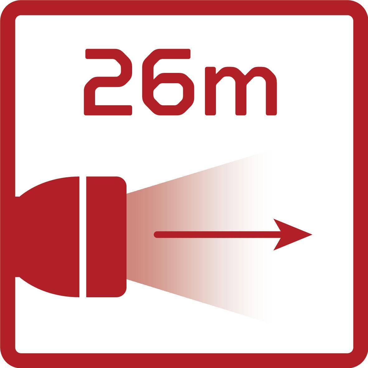 Gedore R95700089 Handleuchte