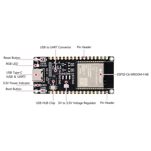 Waveshare ESP32-C6-WROOM-1-N8, RISC-V, 160MHz, Matter/Thread, BT5, WiFi 6, Zigbee, ohne Header Waveshare ESP32-C6-WROOM-1-N8, RISC-V, 160MHz, Matter/Thread, BT5, WiFi 6, Zigbee, ohne Header