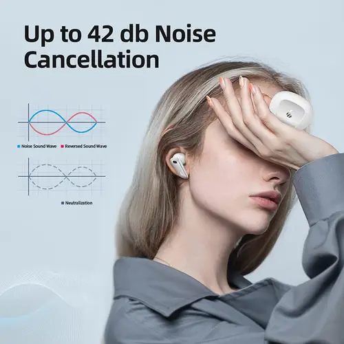 Edifier NeoBuds Pro kabellose Bluetooth InEar-Ohrhörer, Hi-Res-Kopfhörer,Hybrid Active Noise Cancelling mit LDAC,Anrufe/Musik,Weiß Edifier NeoBuds Pro kabellose Bluetooth InEar-Ohrhörer, Hi-Res-Kopfhörer,Hybrid Active Noise Cancelling mit LDAC,Anrufe/Musik,Weiß