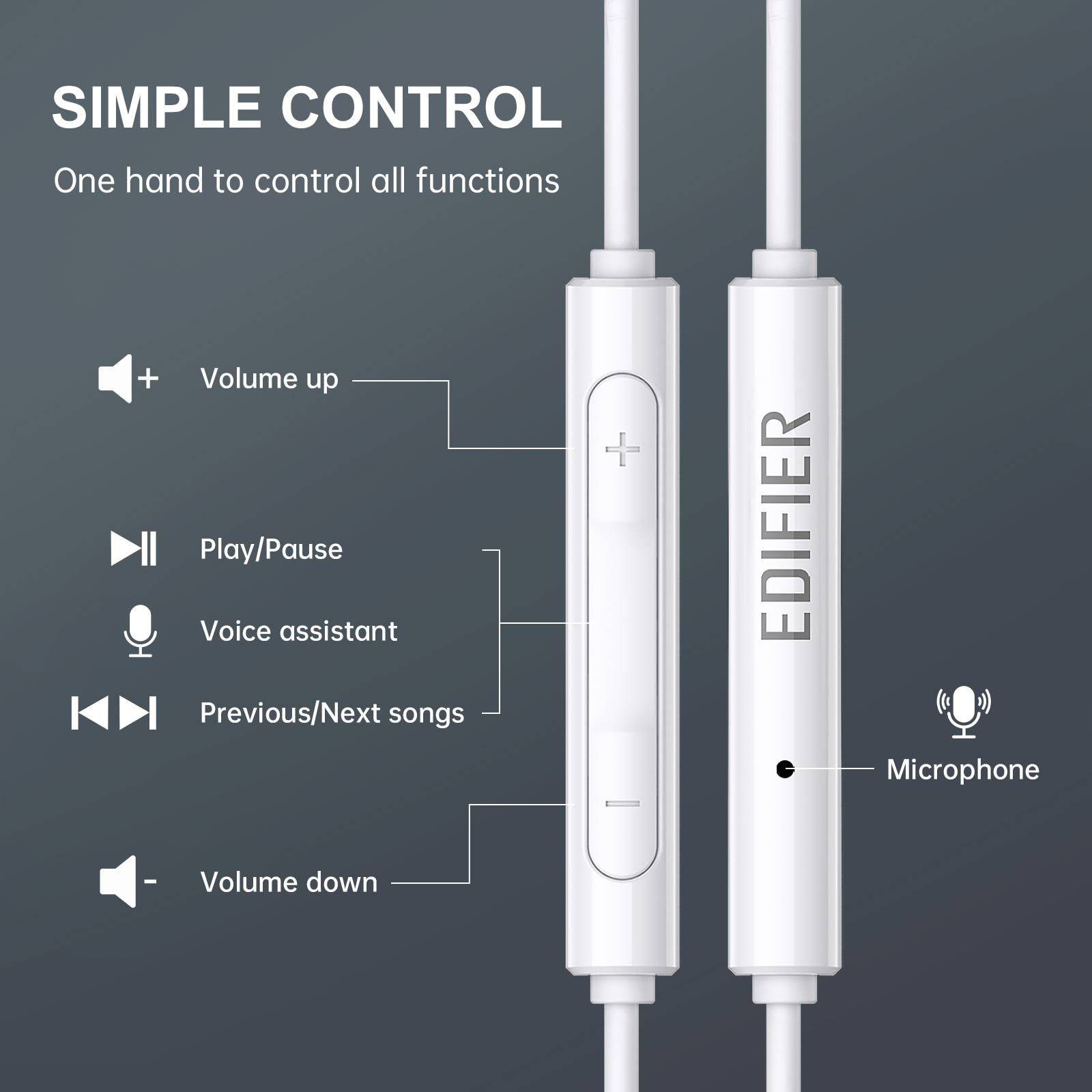 Edifier P205 In-Ear-Kopfhörer mit Mikrofon und Inline-Steuerung, Stereo-3,5-mm-Ohrstöpsel mit Kabel, für Anruf/Musik/Spiel/Sport/Entspannung, Weiß