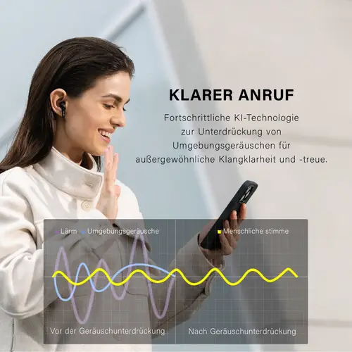 Edifier X2s Hi-Res Wireless-Ohrhörer, Bluetooth 5.3 In-Ear Kopfhörer, leicht, AI-Geräuschunterdrückung, IP54, Schwarz Edifier X2s Hi-Res Wireless-Ohrhörer, Bluetooth 5.3 In-Ear Kopfhörer, leicht, AI-Geräuschunterdrückung, IP54, Schwarz