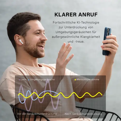 Edifier X2s Hi-Res Wireless-Ohrhörer, Bluetooth 5.3 In-Ear Kopfhörer, leicht, AI-Geräuschunterdrückung, IP54, Weiß Edifier X2s Hi-Res Wireless-Ohrhörer, Bluetooth 5.3 In-Ear Kopfhörer, leicht, AI-Geräuschunterdrückung, IP54, Weiß