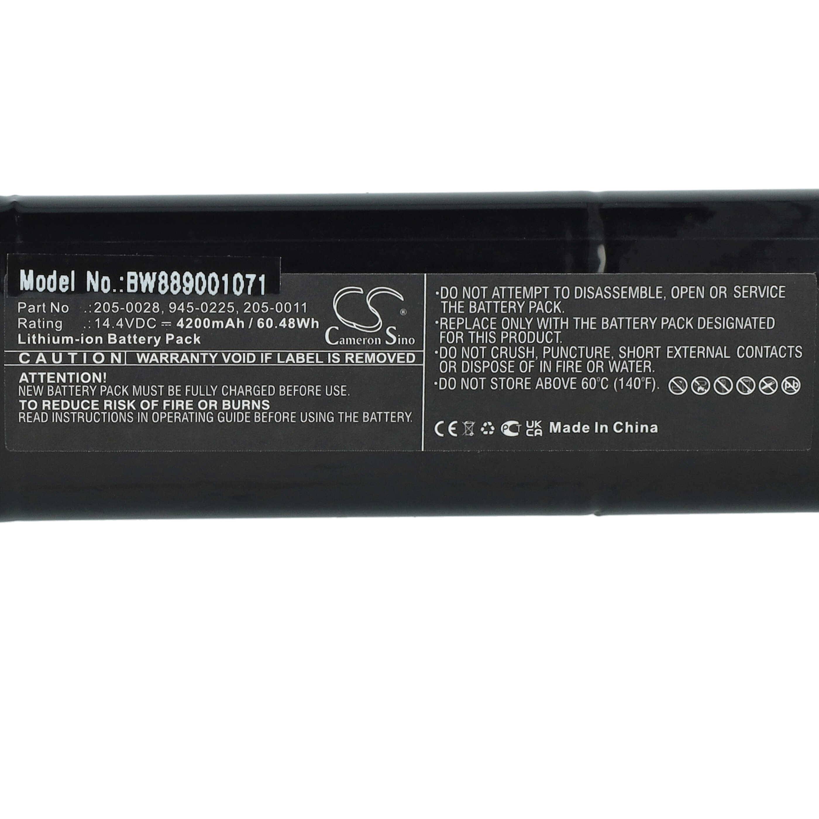 vhbw 1x Akku kompatibel mit Neato Botvac D6 945-0365, D6 D603 945-0314, D6 D602 945-0318 Staubsauger (4200 mAh, 14,4 V, Li-Ion)