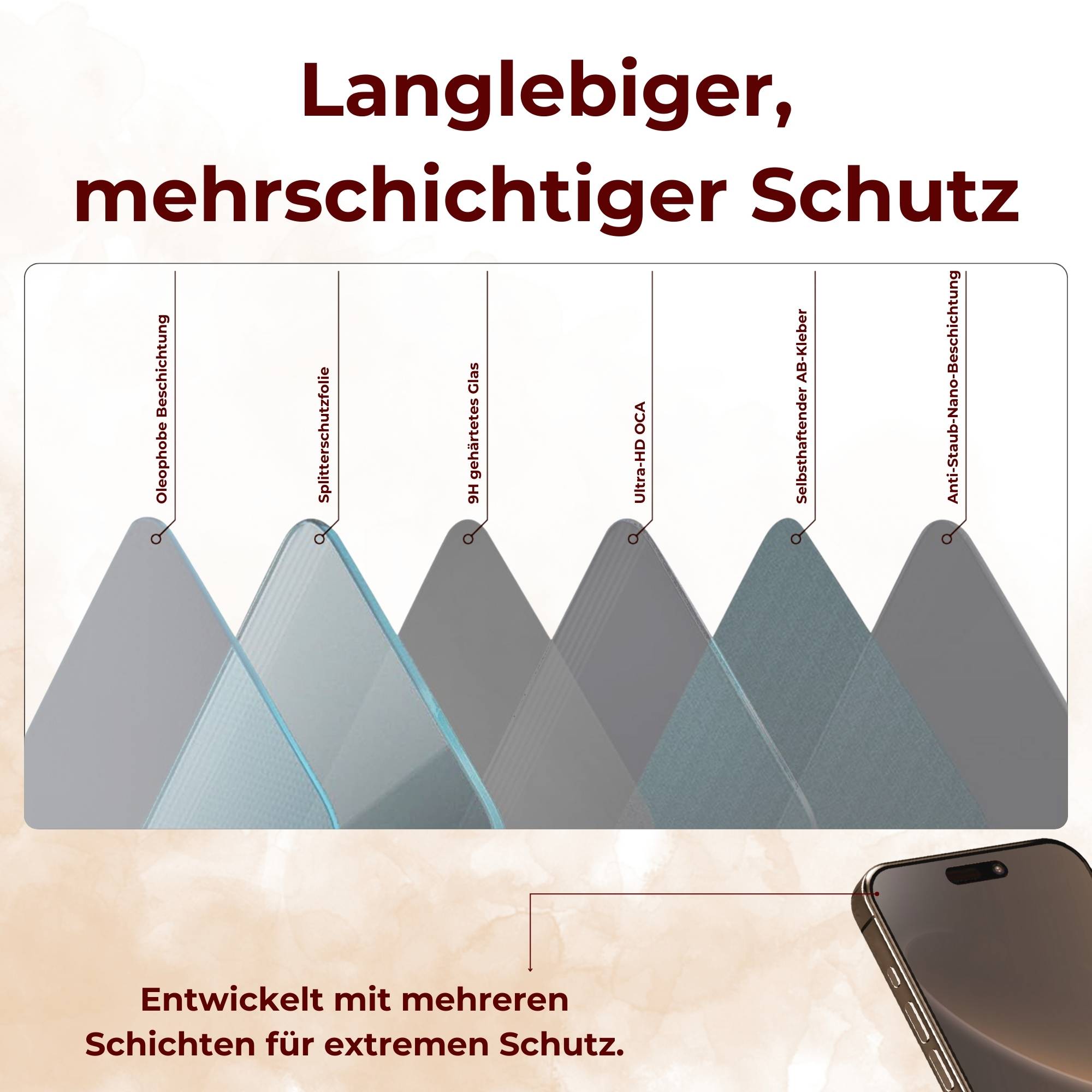 6x 9H Panzerglas für iPhone 15 Pro HD KLAR echtes Tempered Glass Panzerfolie Displayschutz Schutzglas Hartglas Schutzfolie Screen-Protector