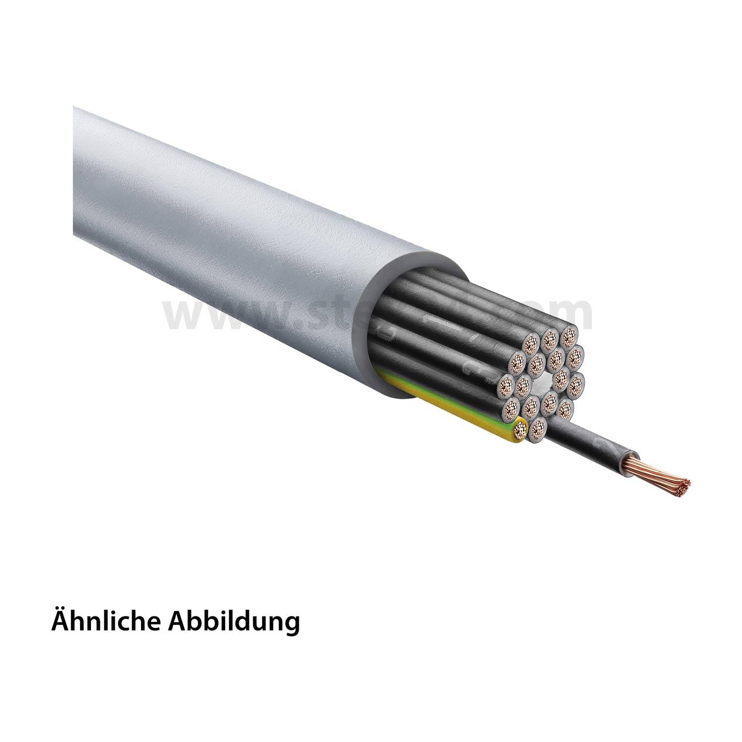 Ein Querschnitt eines mehrsträngigen elektrischen Kabels, der mehrere isolierte Drähte zusammengebündelt zeigt, mit einem freiliegenden Kupferdraht.