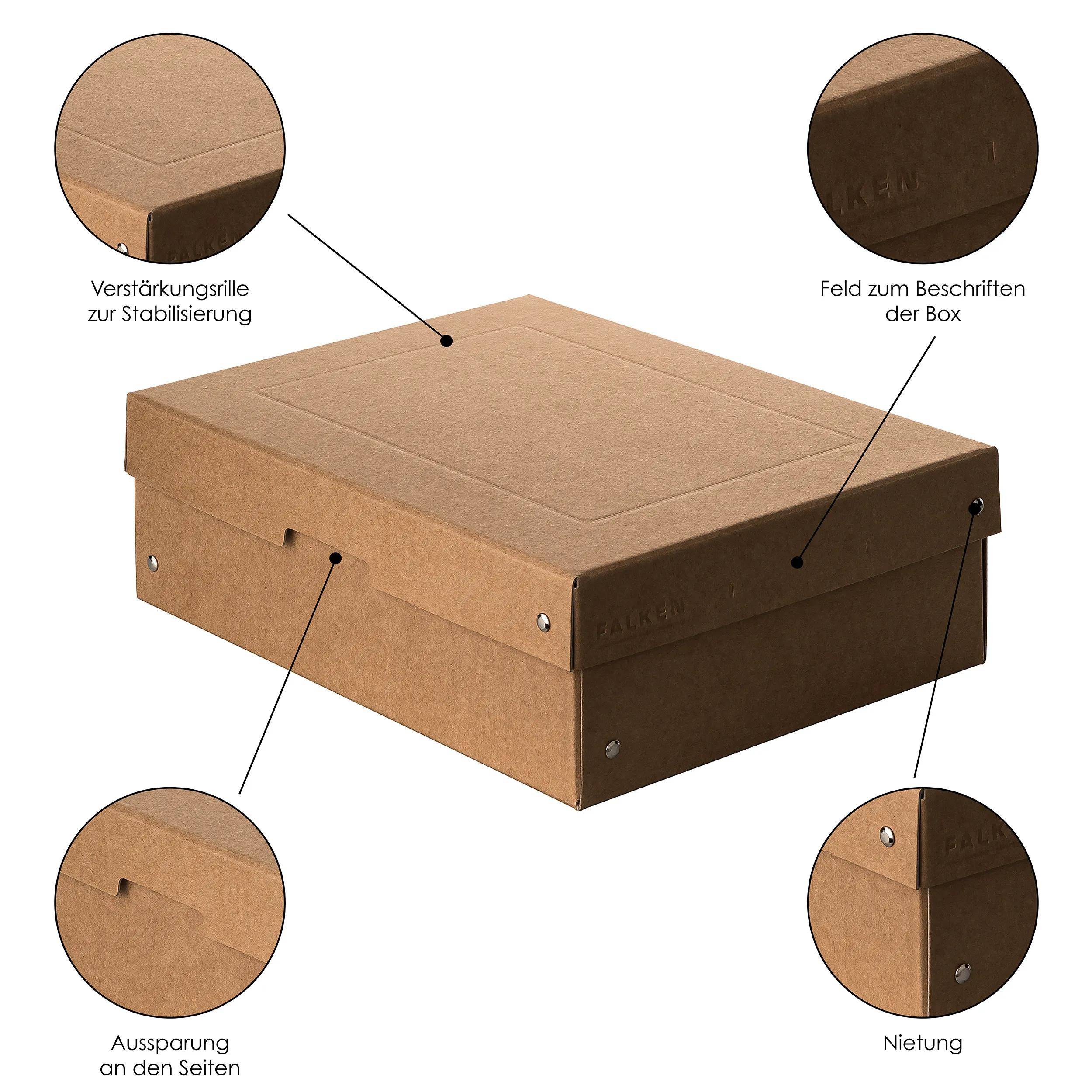 Eine braune Pappschachtel mit Etiketten: „Verstärkungsrille zur Stabilisierung