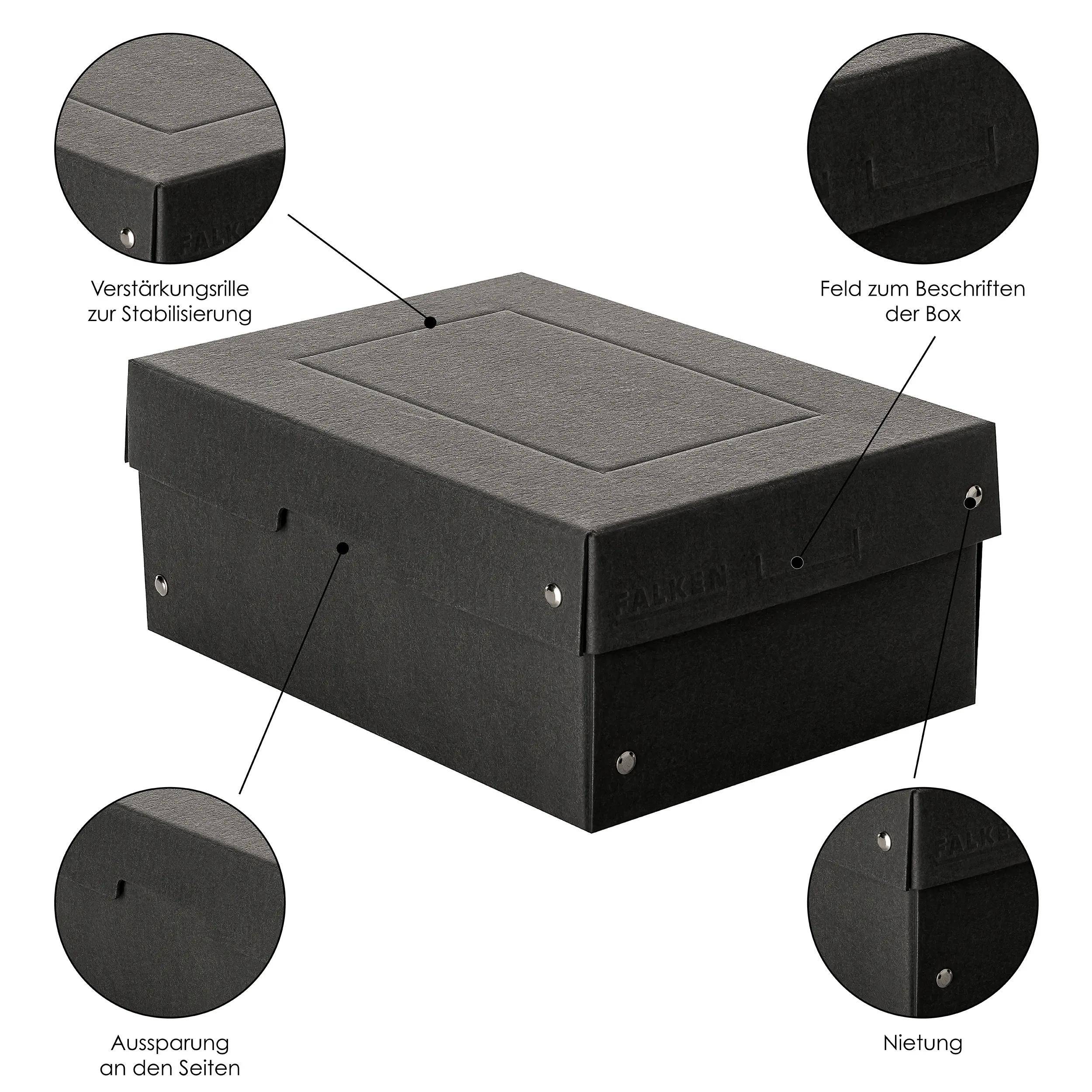 Eine schwarze Aufbewahrungsbox mit Beschriftungen, die Merkmale hervorheben: Verstärkungsrillen, Platz für Etikett, seitlicher Ausschnitt und Nietnietdetails.
