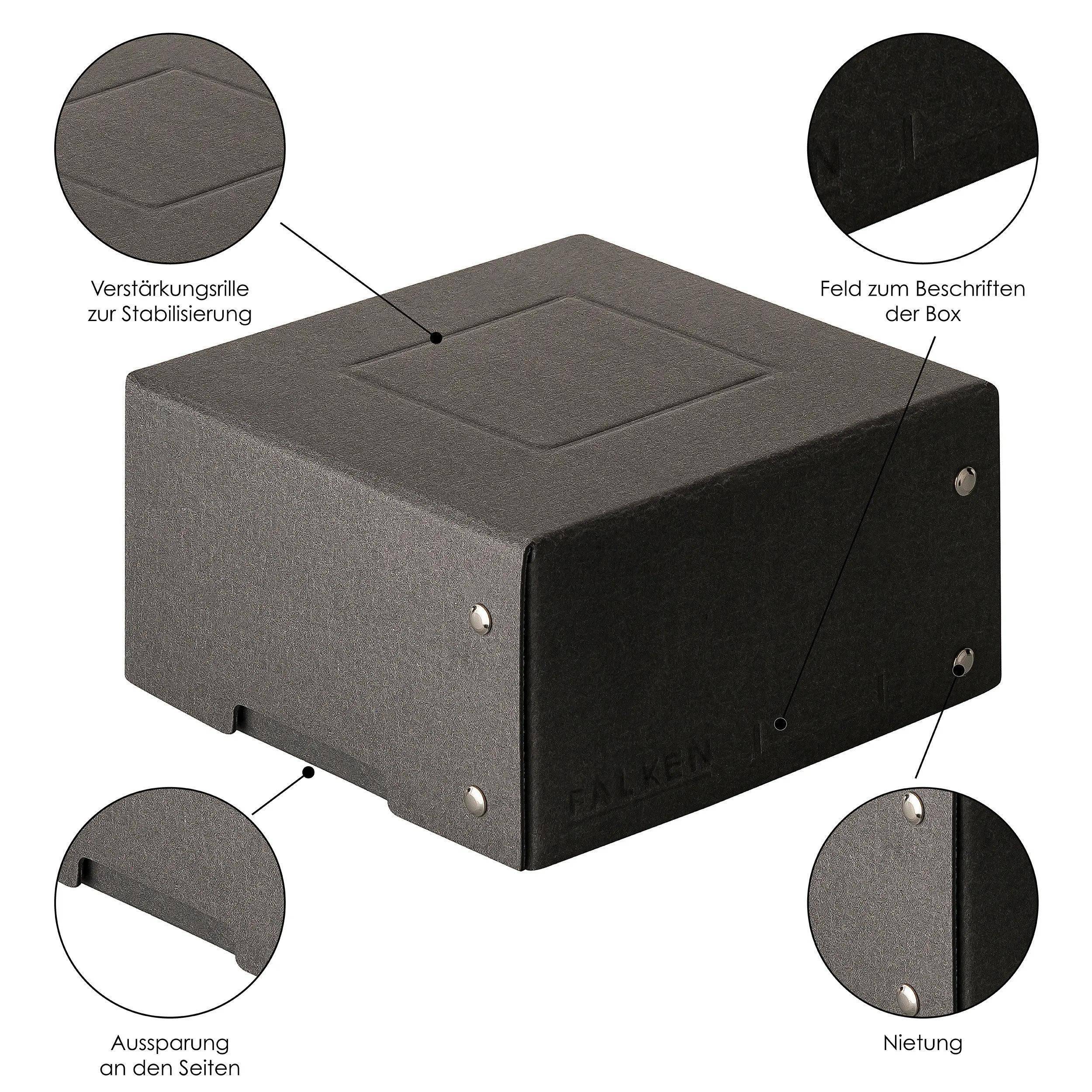 Eine schwarze Schachtel mit beschrifteten Merkmalen: „Verstärkungsrillen für Stabilität