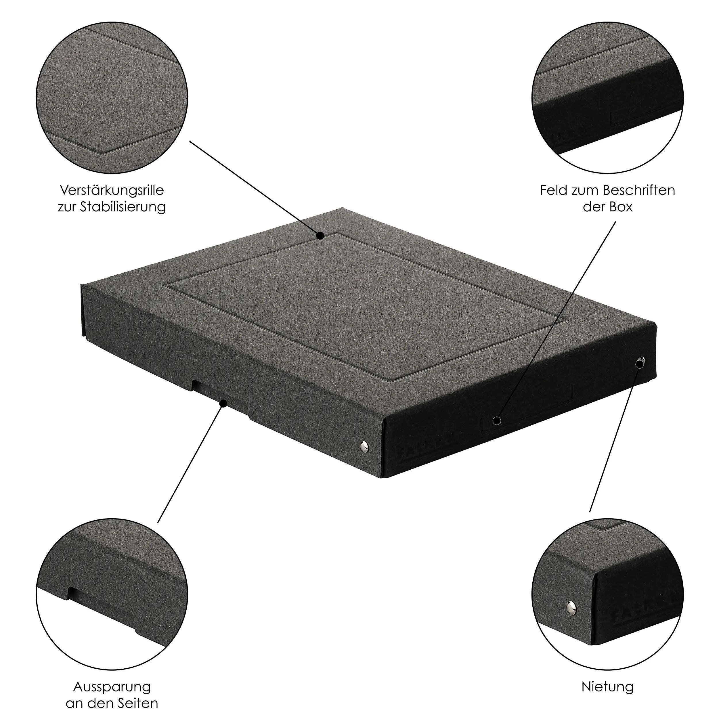 Schwarze Kartonbox mit verstärkten Rillen zur Stabilisierung, Etikettierbereich oben, Nieten an den Seiten und Ausschnitte an den Kanten für einfache Handhabung.