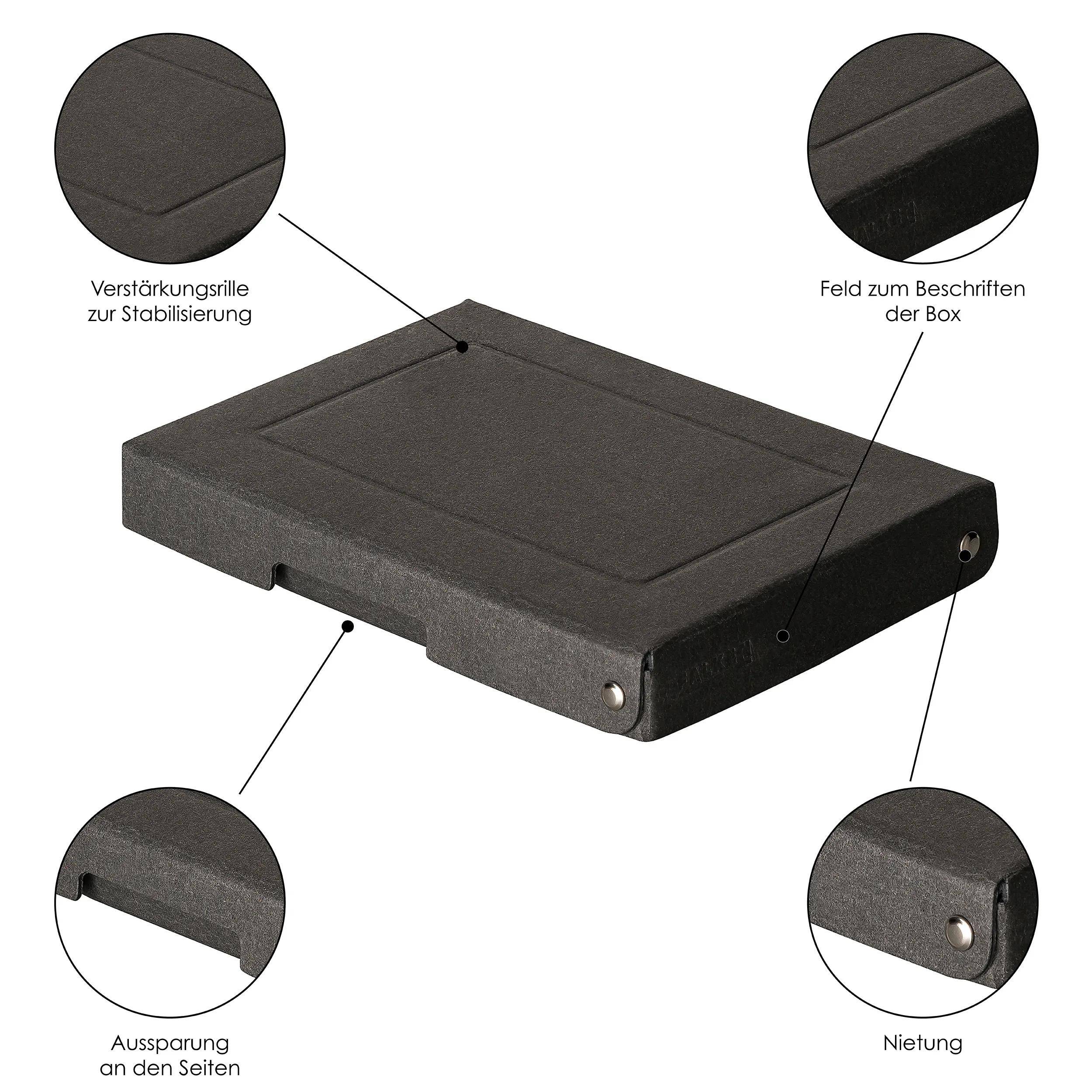 Eine schwarze rechteckige Box mit gekennzeichneten Merkmalen: 'Verstärkungsrille zur Stabilisierung', 'Feld zum Beschriften der Box', 'Aussparung an den Seiten', 'Nietung'.