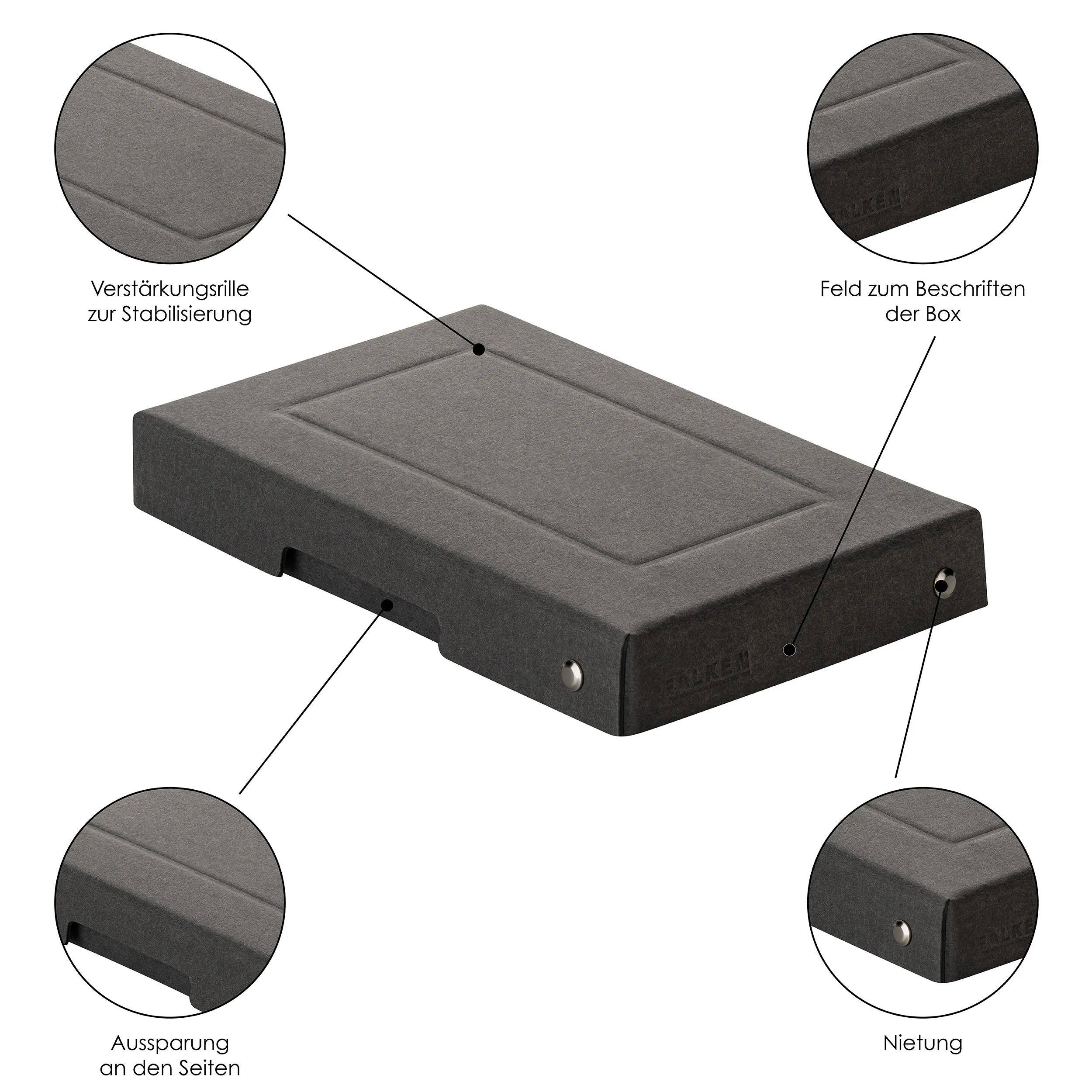 Eine blaugrüne Aufbewahrungsbox mit gekennzeichneten Merkmalen: „Verstärkungsnuten zur Stabilität