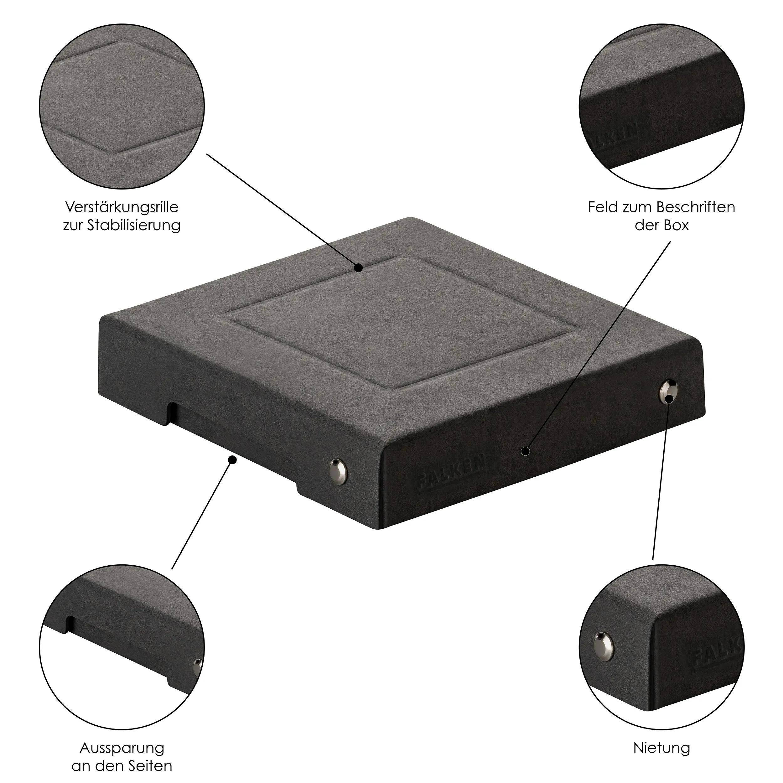Quadratisches schwarzes Objekt mit runden Löchern, beschriftete Elemente: 'Verstärkungsrille zur Stabilisierung', 'Feld zum Beschriften der Box', 'Aussparung an den Seiten', 'Nietung'.
