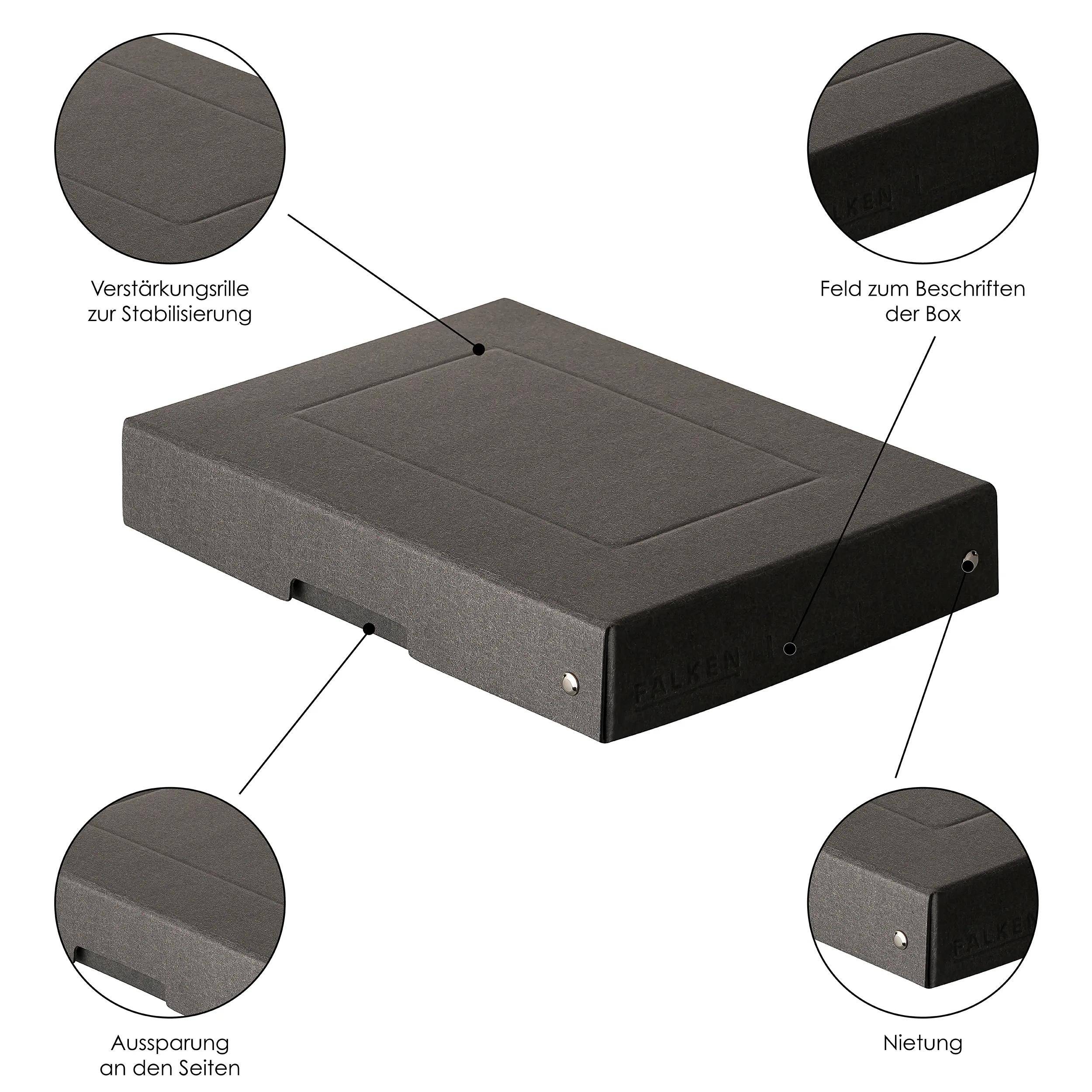 Ein Diagramm einer schwarzen Box mit Pfeilen, die auf Merkmale zeigen: 'Verstärkungsrille zur Stabilisierung', 'Feld zum Beschriften der Box', 'Ausspaarung an den Seiten', 'Nietung'.