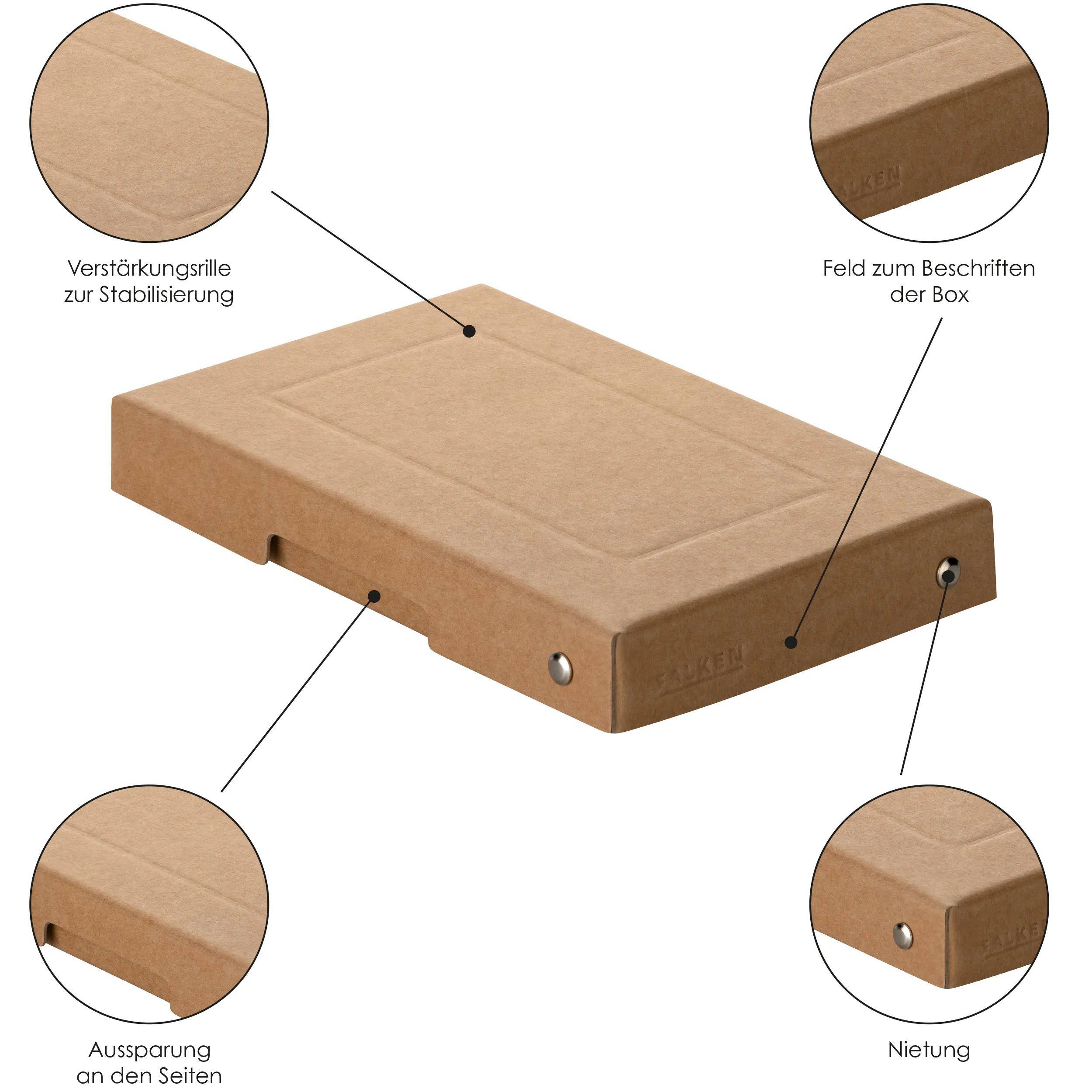 Kartonbox-Design mit verstärkten Stabilitätsrillen, einem Etikettenbereich, seitlichen Ausschnitten und Nieten für Haltbarkeit.
