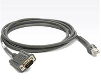 Aufgerolltes graues Serienkabel mit einem DB9-Buchsenstecker an einem Ende und einem RJ45-Stecker am anderen Ende.