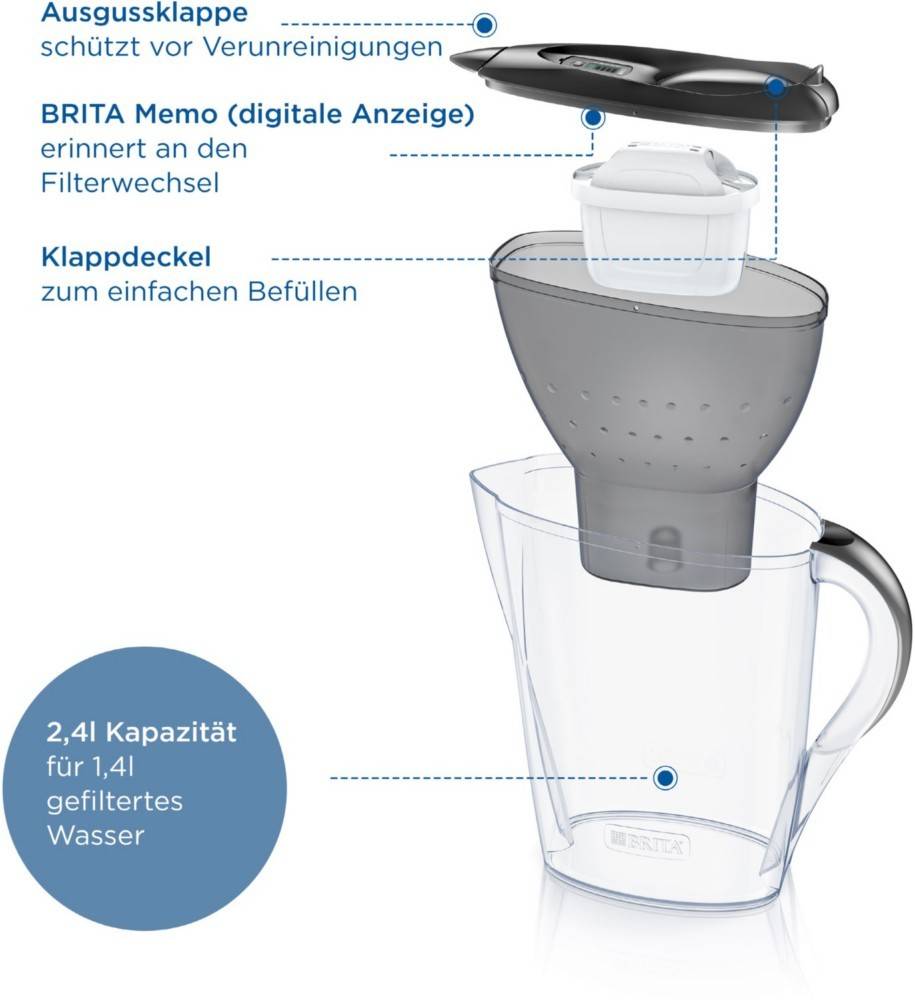 Brita Wasserfilter-Kanne Marella gra+MAXAi1