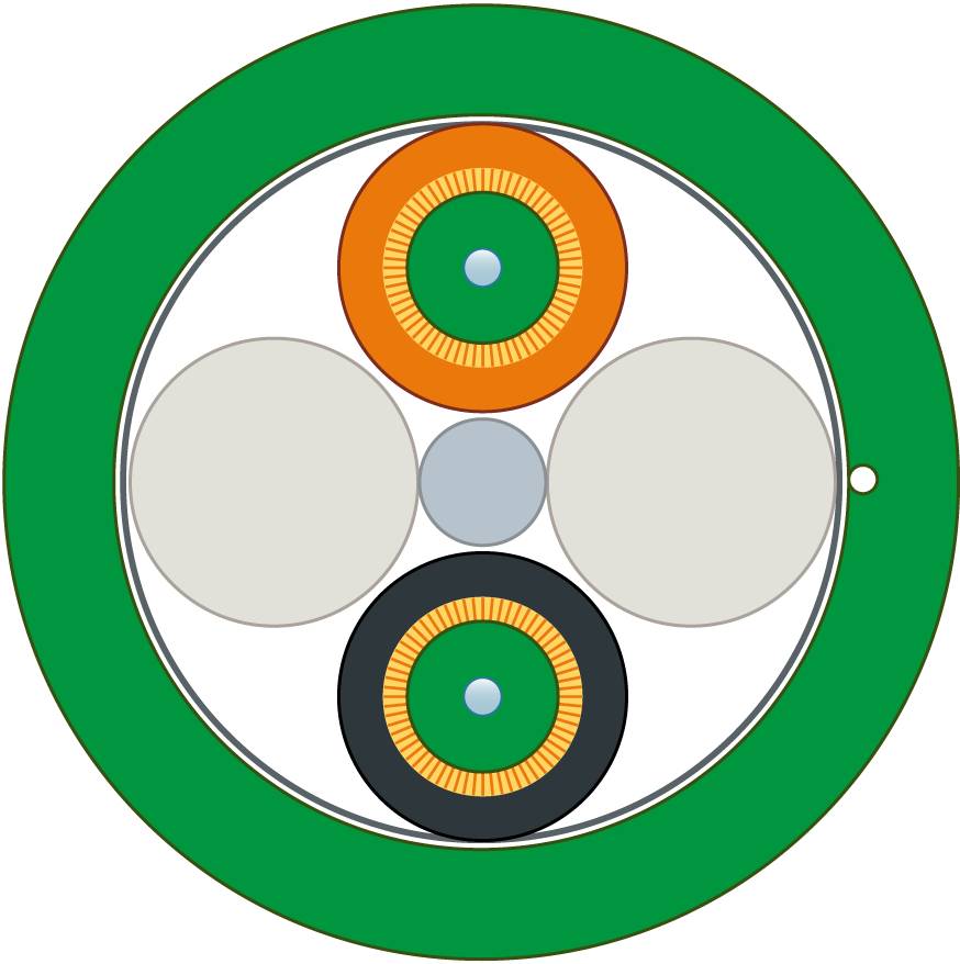 Schnittdiagramm eines grünen isolierten Kabels, das Innenkomponenten zeigt: zwei orangering-umrandete Drähte, zwei graue Kreise und einen schwarzring-umrandeten Draht.