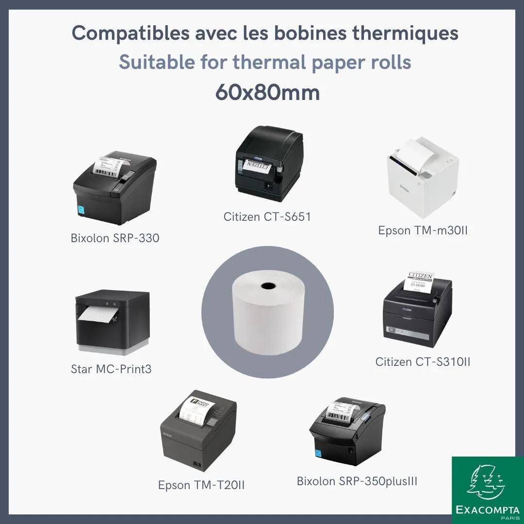Exacompta 30x Thermorolle 1-lagig 55g/m2 60x76mx12 - Weiß - 40970E