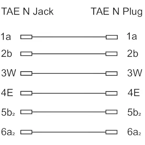 TAE-N Telefon-Verlängerungskabel TAE-N-Stecker > TAE-N-Buchse 10mtr. schwarz TAE-N Telefon-Verlängerungskabel TAE-N-Stecker > TAE-N-Buchse 10mtr. schwarz
