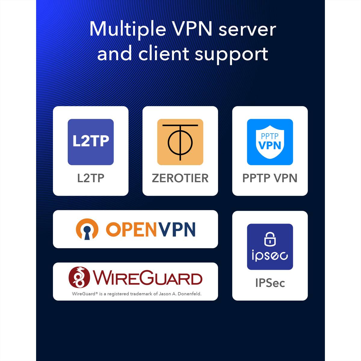 CUDY LT700 AC1200 Wi-Fi 4G Router LTE-Cat6 Gigabit