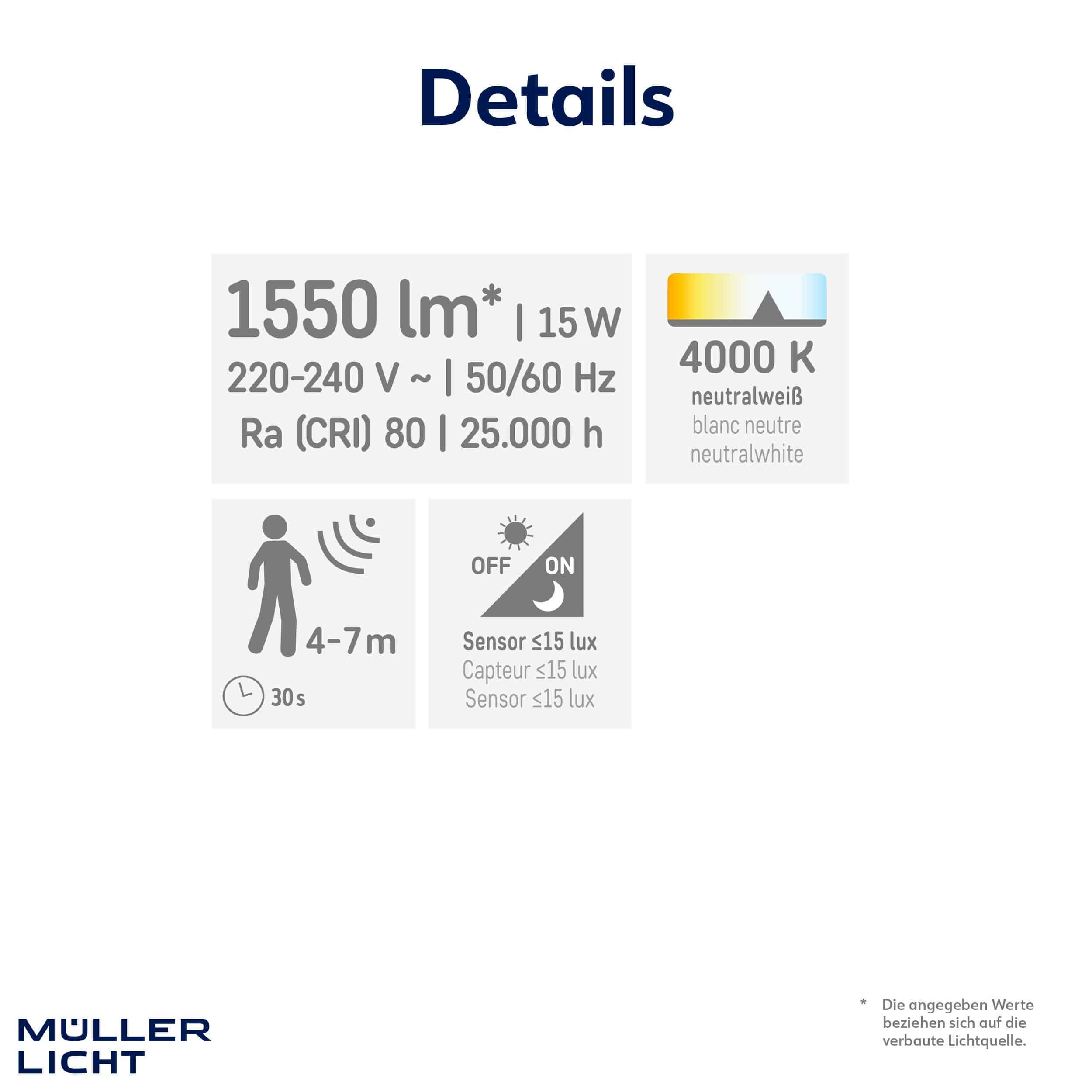 MÜLLER-LICHT LED-Wand- und Deckenleuchte 20300538, 9W, 650 lm, 4000K, IP54, Bewegungsmelder, oval