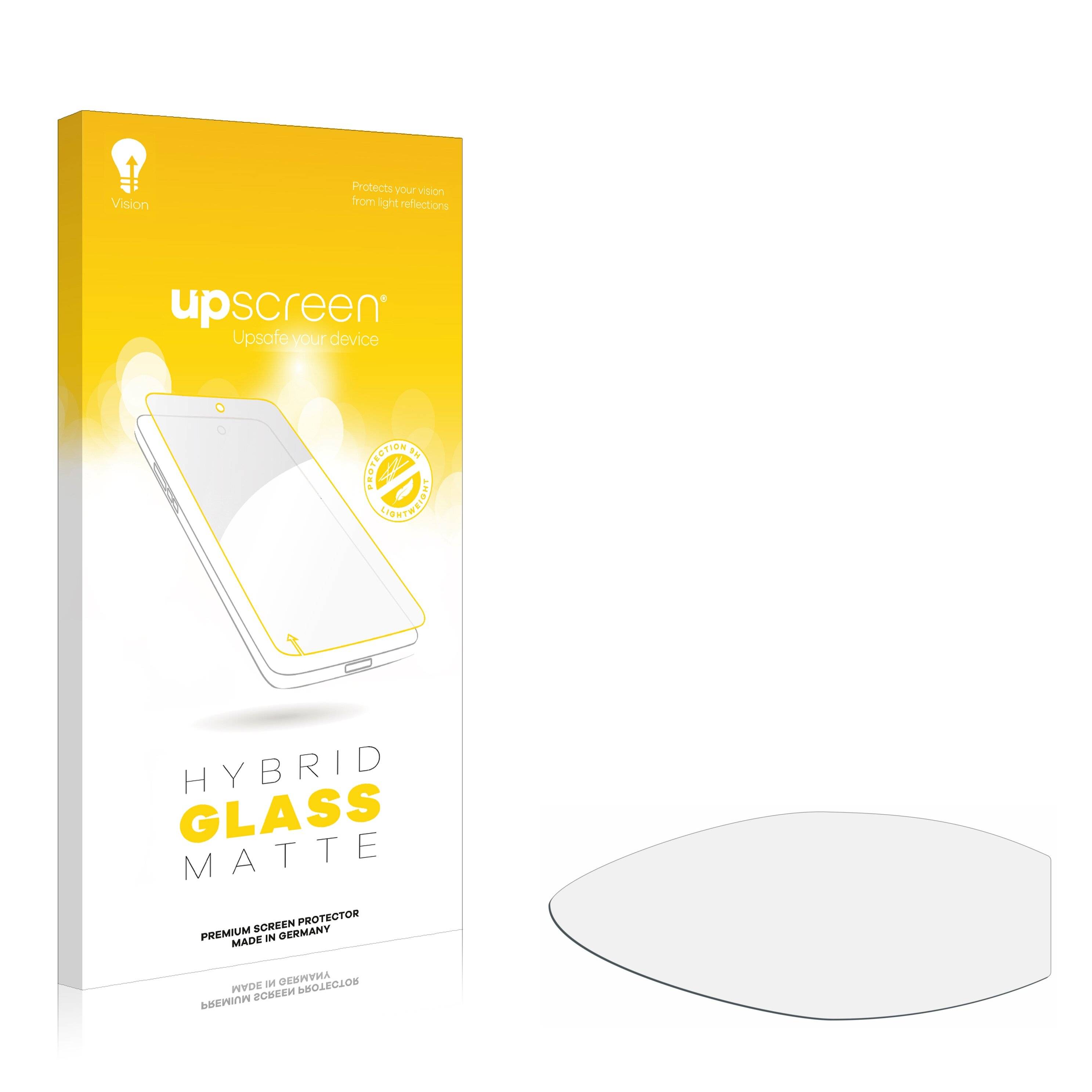 upscreen Hybrid Glas Matt Panzer-Folie für Vorwerk Thermomix