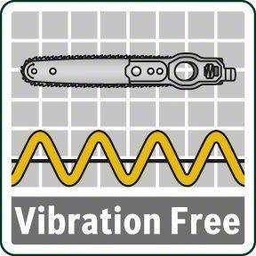 Bosch Power Tools Akku-Säge mit 06033D5100