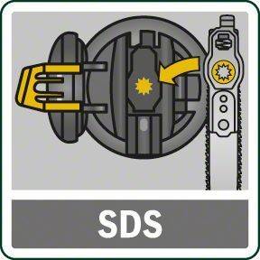 Bosch Power Tools Akku-Säge mit 06033C9001