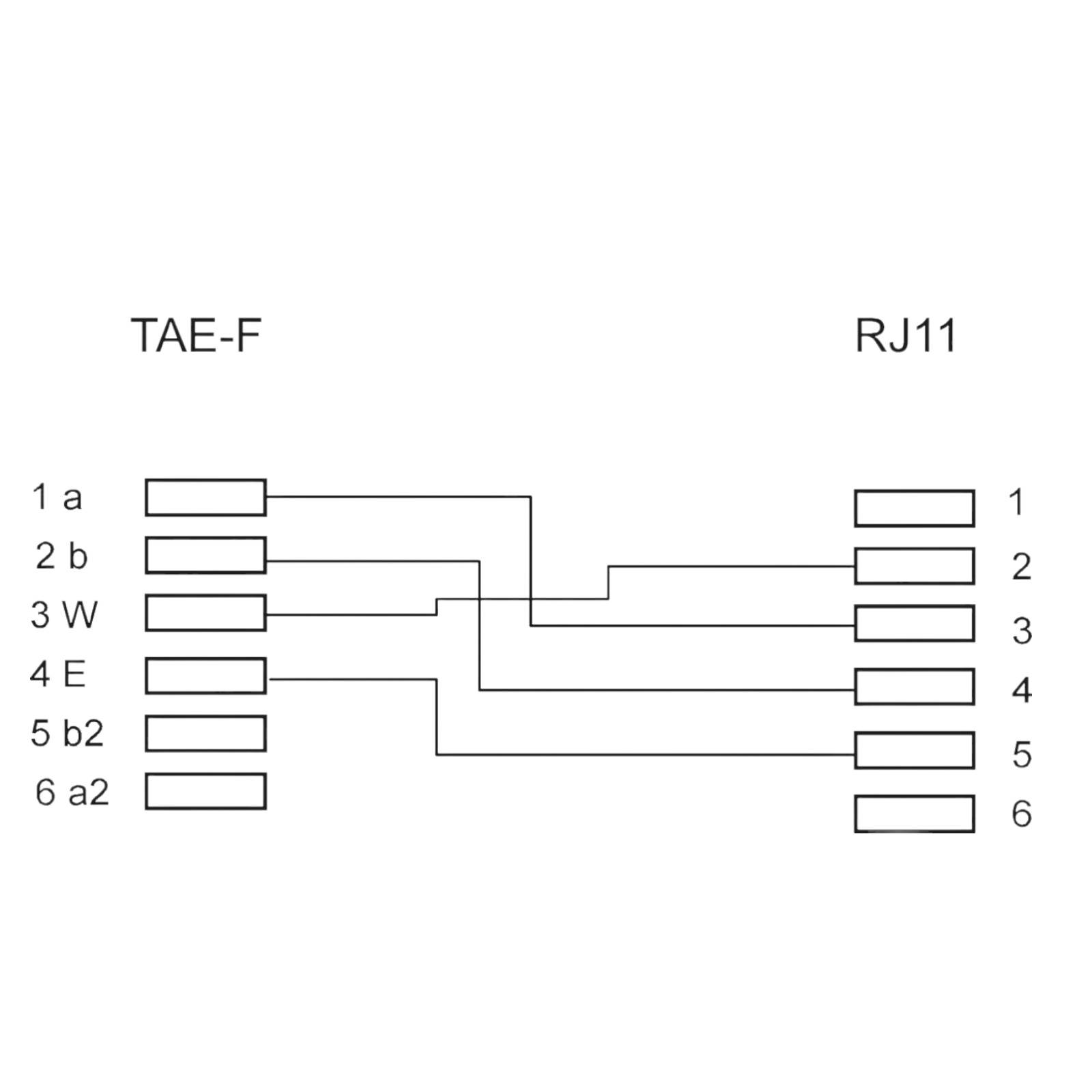 Telefon-Adapter TAE F-Stecker > RJ11 (6P4C) Kupplung (10er-Pack)
