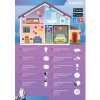 Erleben Sie intelligentes Licht mit Alecto SMARTBULB10Bringen Sie Licht ins Dunkle – und das intelligent. Der Alecto SMARTBULB10 erhellt Ihr Zuha Erleben Sie intelligentes Licht mit Alecto SMARTBULB10Bringen Sie Licht ins Dunkle – und das intelligent. Der Alecto SMARTBULB10 erhellt Ihr Zuha