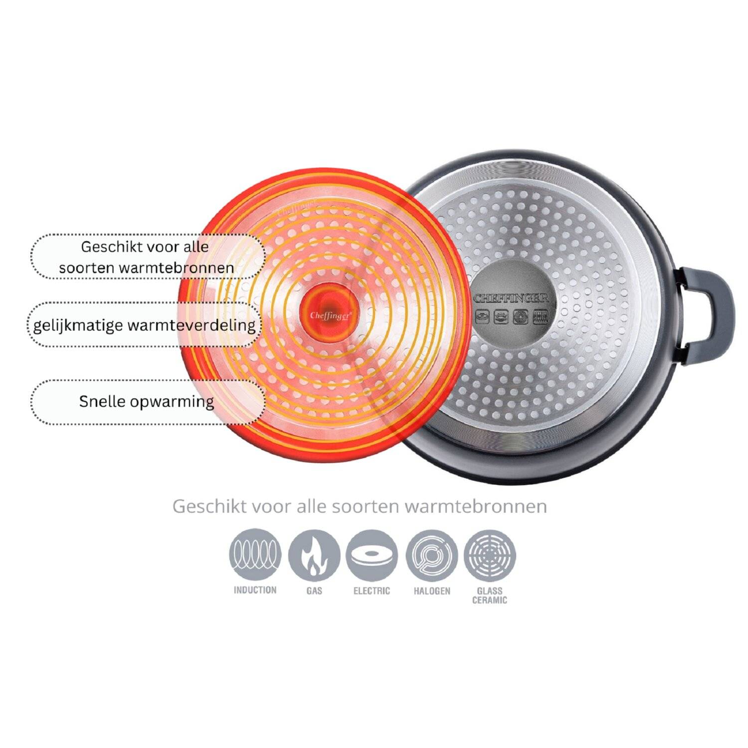 10-Teiliger Kochgeschirr-Set Topf Induktion Alu Guss Pfanne Topfset Kochtopfset Marmor Grün