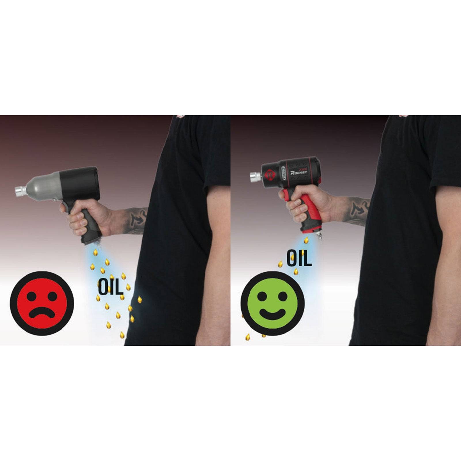Ein Vergleichsbild, das zwei handgehaltene Ölsprühdüsen zeigt. Die linke weist Ölleckage und ein rotes trauriges Gesicht auf, während die rechte keine Leckage und ein grünes fröhliches Gesicht hat.