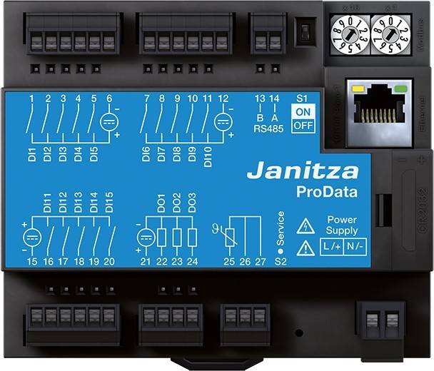anitza ProData' elektronisches Modul mit Anschlüssen, Statusanzeigen und serieller Schnittstelle.