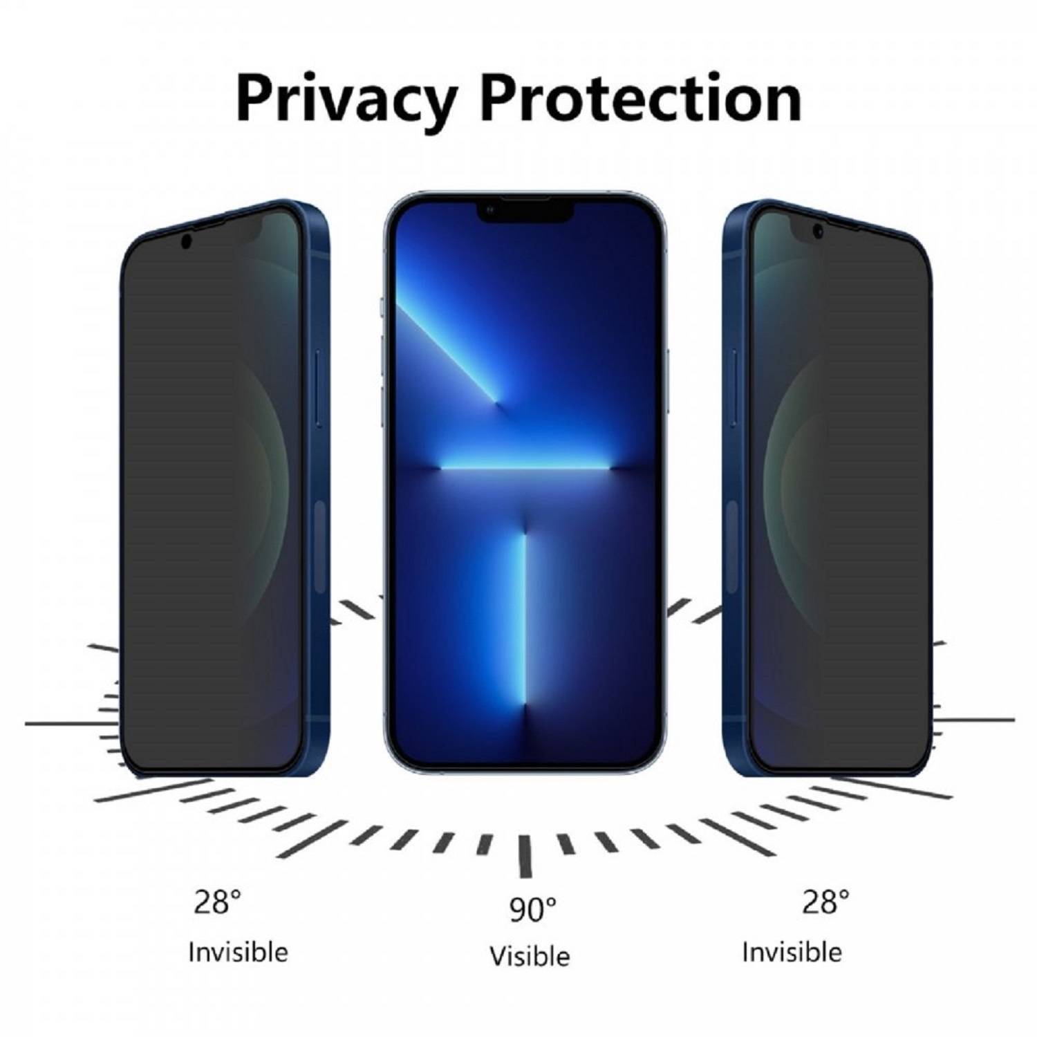 1x 9H Panzerhartglas für iPhone 12 Pro Max 3D KLAR Easy-Stick Privacy ANTI-SPY Displayglas Schutzglas Displayschutz Tempered ECHTES GLAS