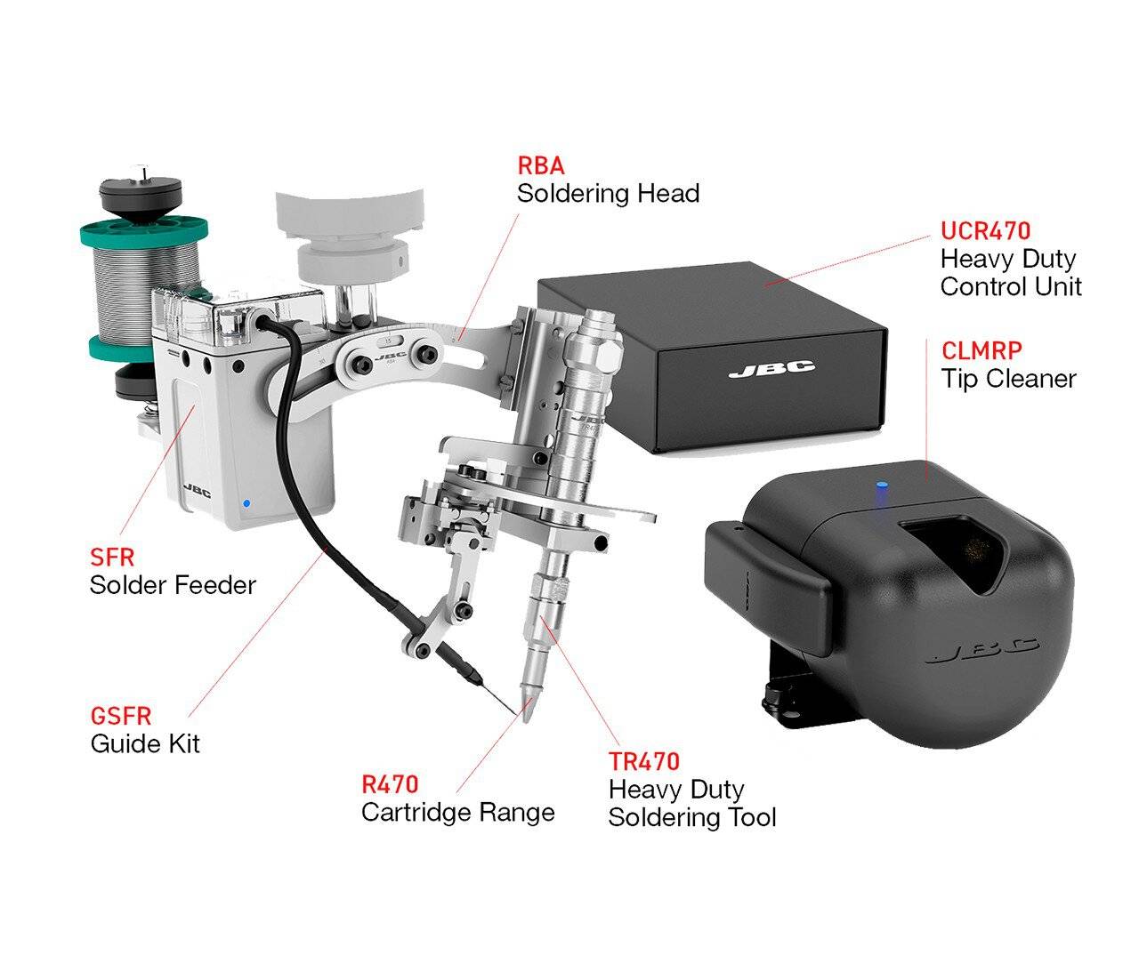 Hochleistungs-Lötset für Roboter, 250 W, 42 V, HM470-5A
