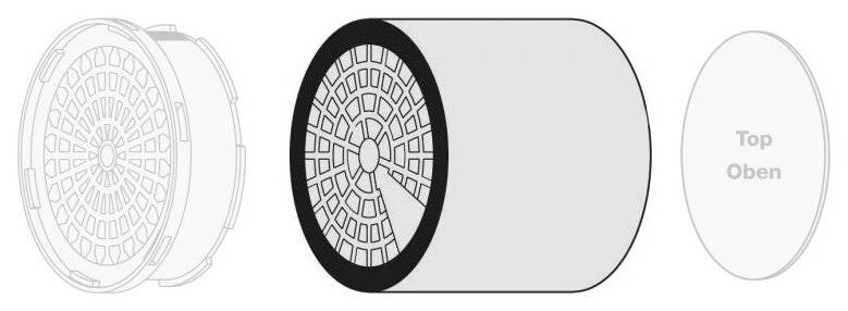 Kompaktfilter für Klebedämpfe für WFE / WFE P / WFE 2P / FT 12 / FT 11 / FE 4000