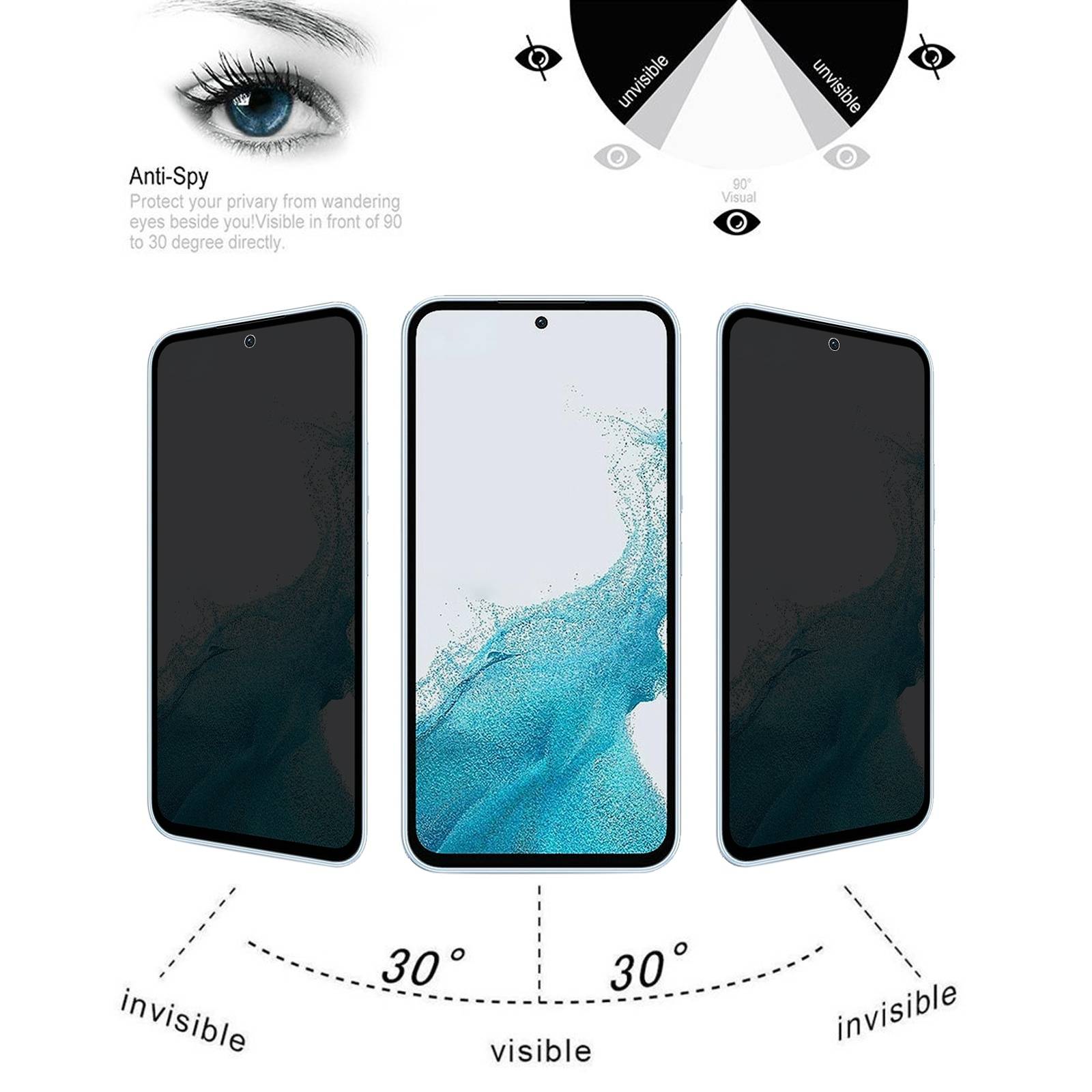 1x Blickschutz 9H Panzerhartglas für Samsung Galaxy A54 5G Anti-Spion Displayschutz Panzerfolie Schutzfolie echtes Tempered Panzerglas Schutzglas