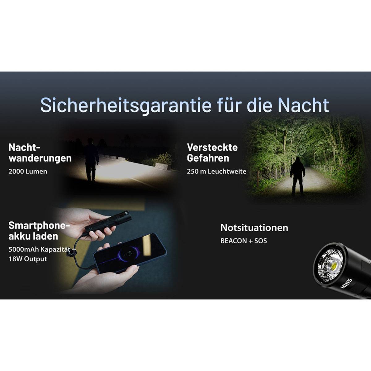 Werbegrafik mit der Überschrift 'Sicherheitsgarantie für die Nacht' und vier Einsatzbereichen: Nachtwanderungen, versteckte Gefahren, Smartphone-Akku laden und Notsituationen.