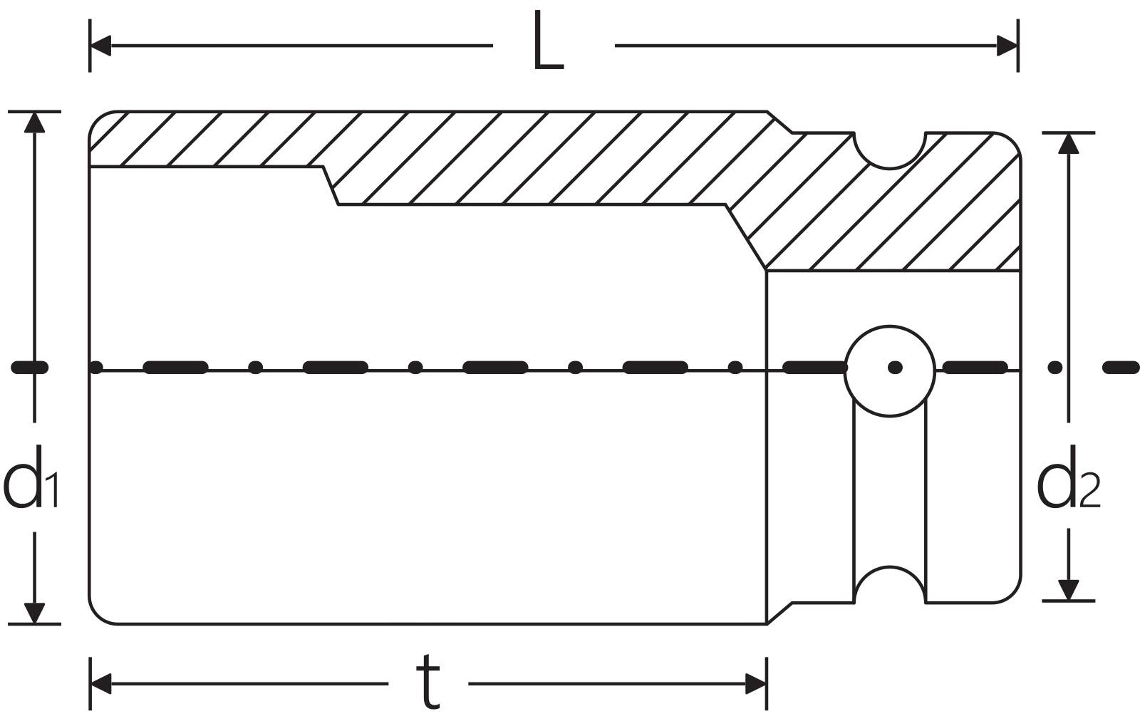 IMPACT-Steckschlüsseleinsatz 1" 32mm L.110mm