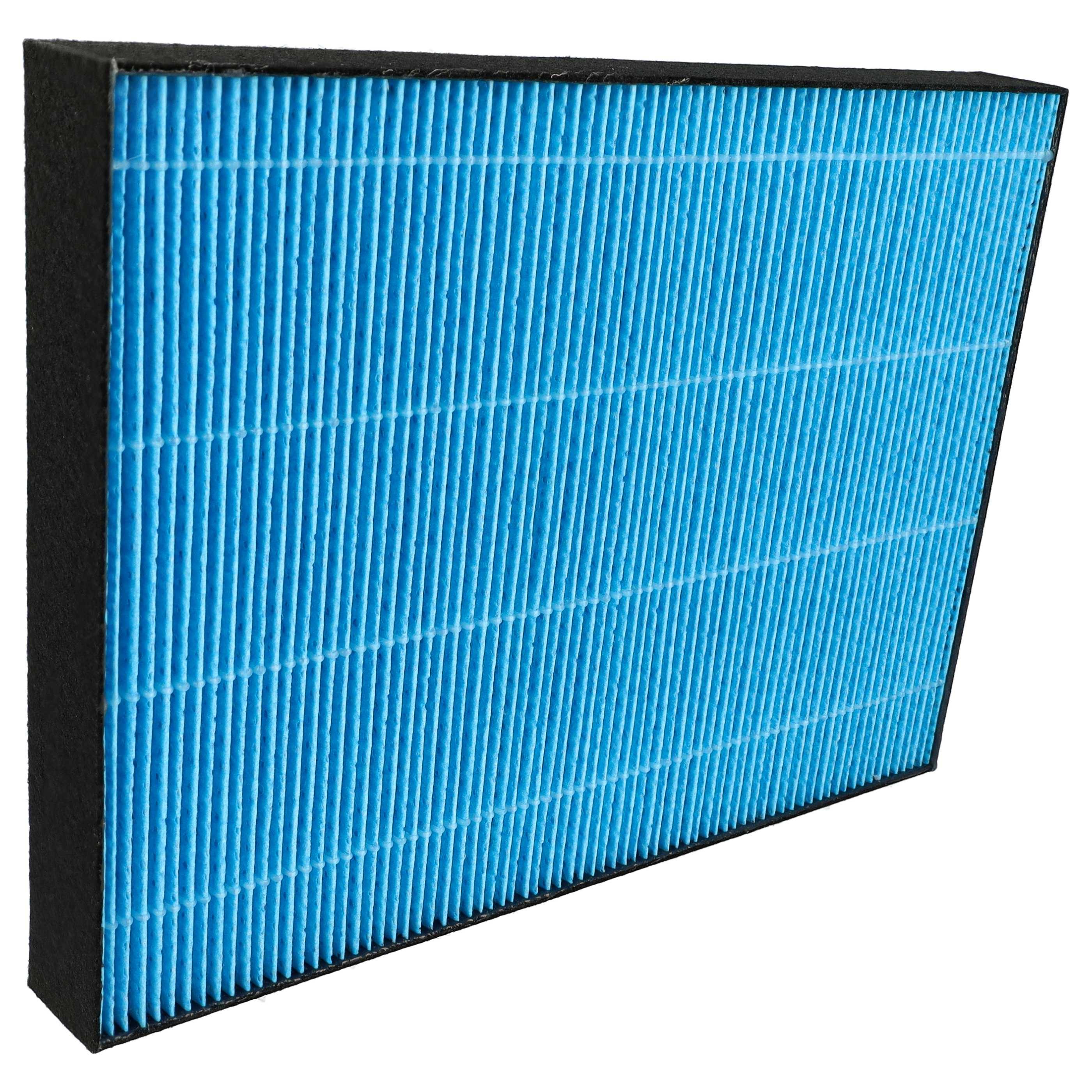 Ein rechteckiger Luftfilter mit einer blauen gefalteten Oberfläche, umgeben von einem schwarzen Rahmen, entwickelt zur Verwendung in Luftreinigungssystemen.