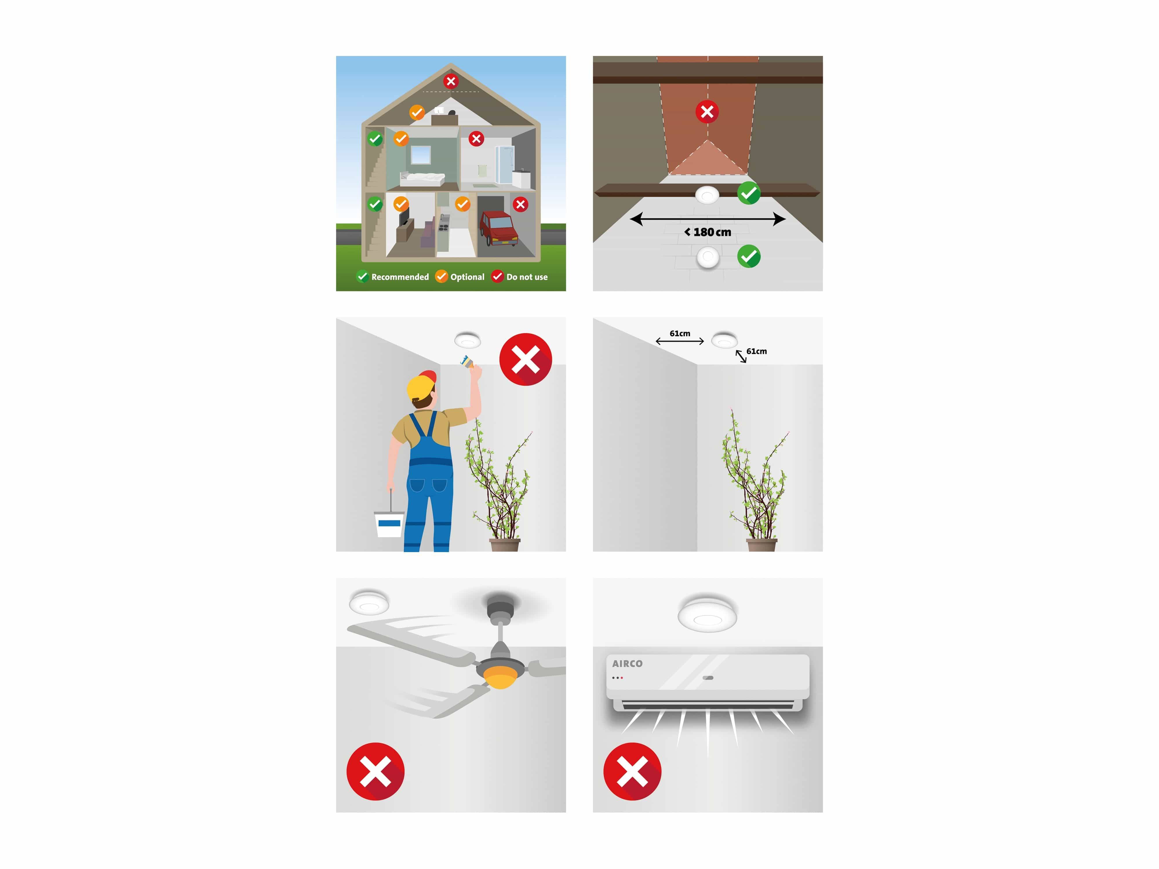 ALECTO Rauchmelder SA-110 Quad, 4er Set